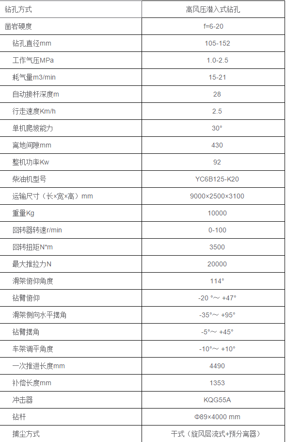 QQ截圖20180509103904.png