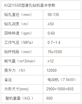 技術(shù)參數表