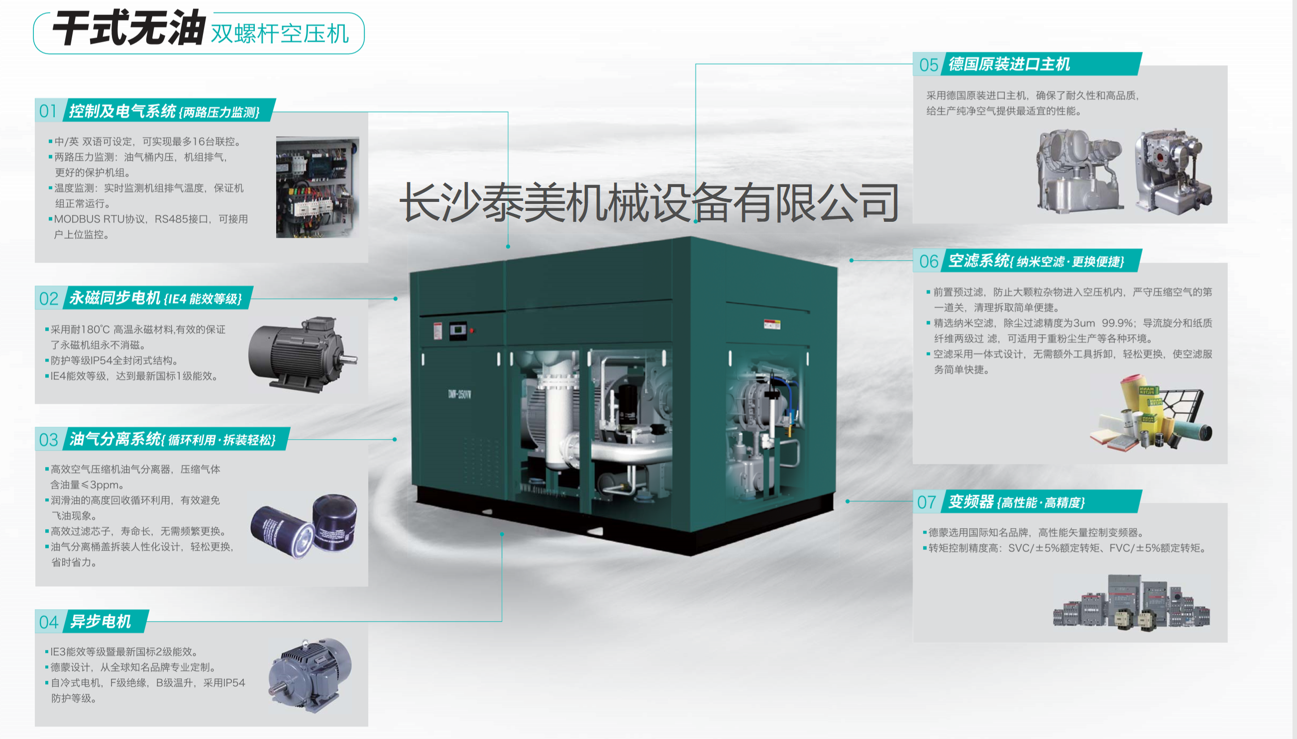 干式無(wú)油雙螺桿空壓機