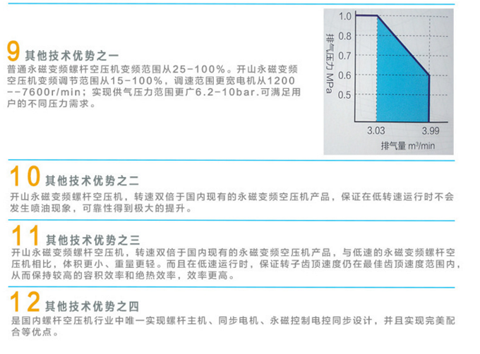 開(kāi)山的優(yōu)勢3.png